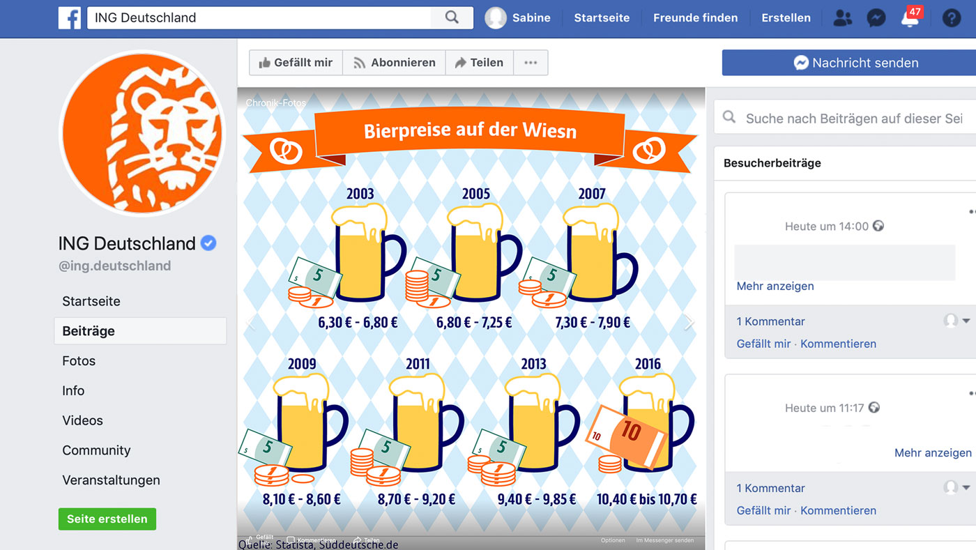 Facebook Grafik Bierpreise Oktoberfest